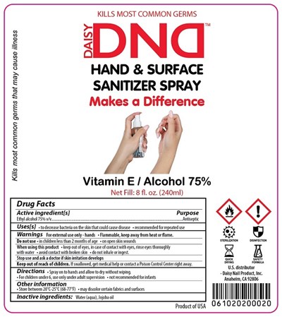 Label 100 mL (Label 240 mL)